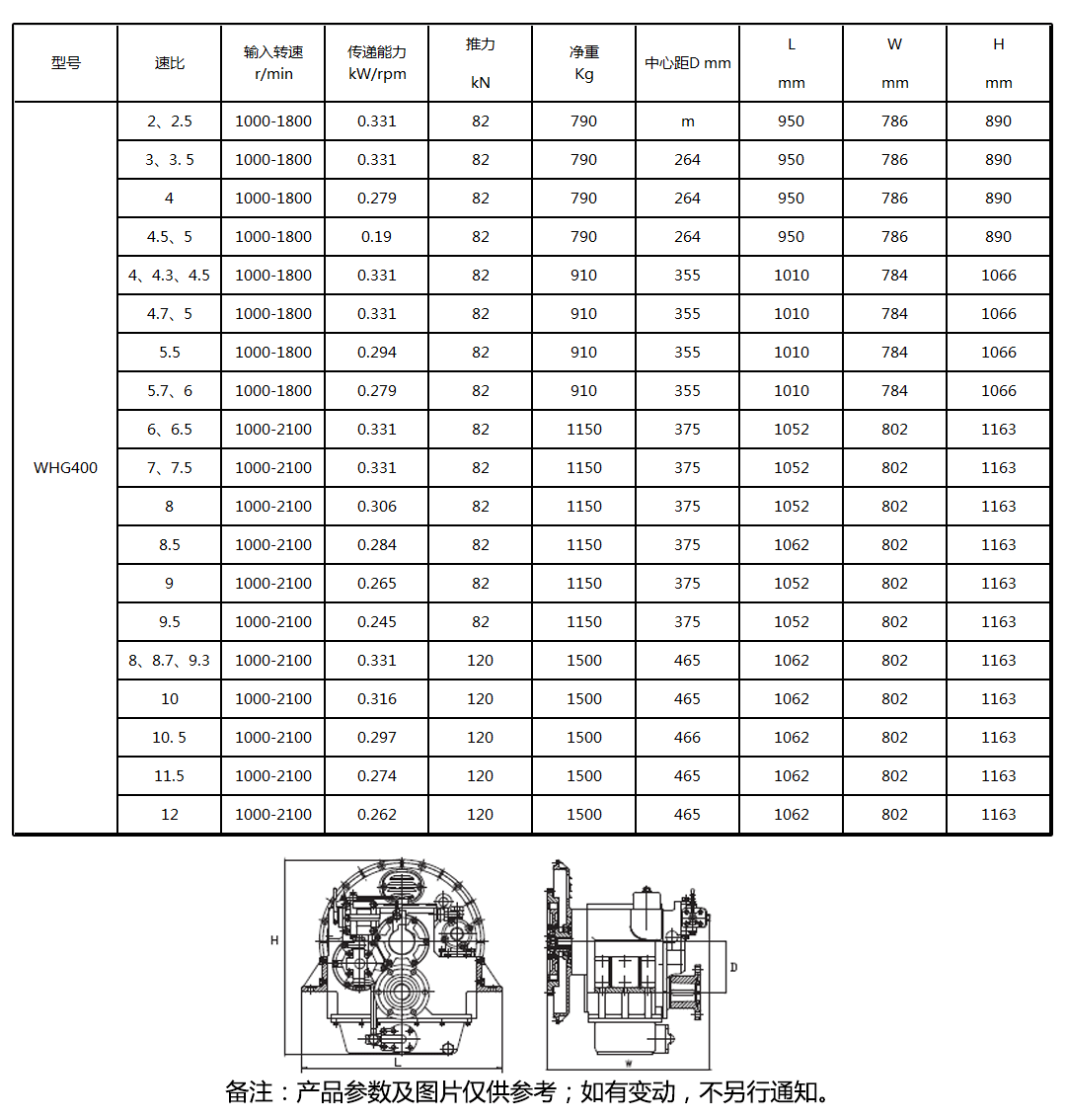 whg400中功率系列船用齿轮箱