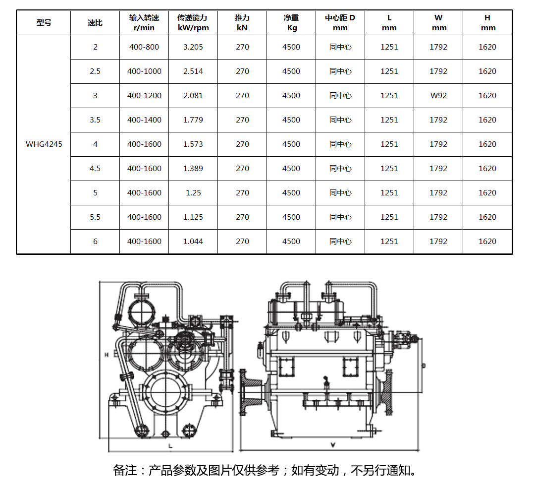 whg4245大功率系列船用齿轮箱