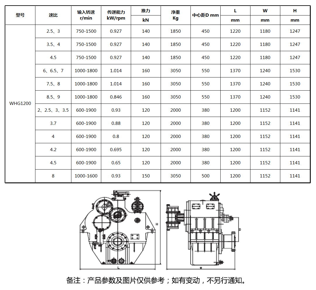 whg1200中功率系列船用齿轮箱