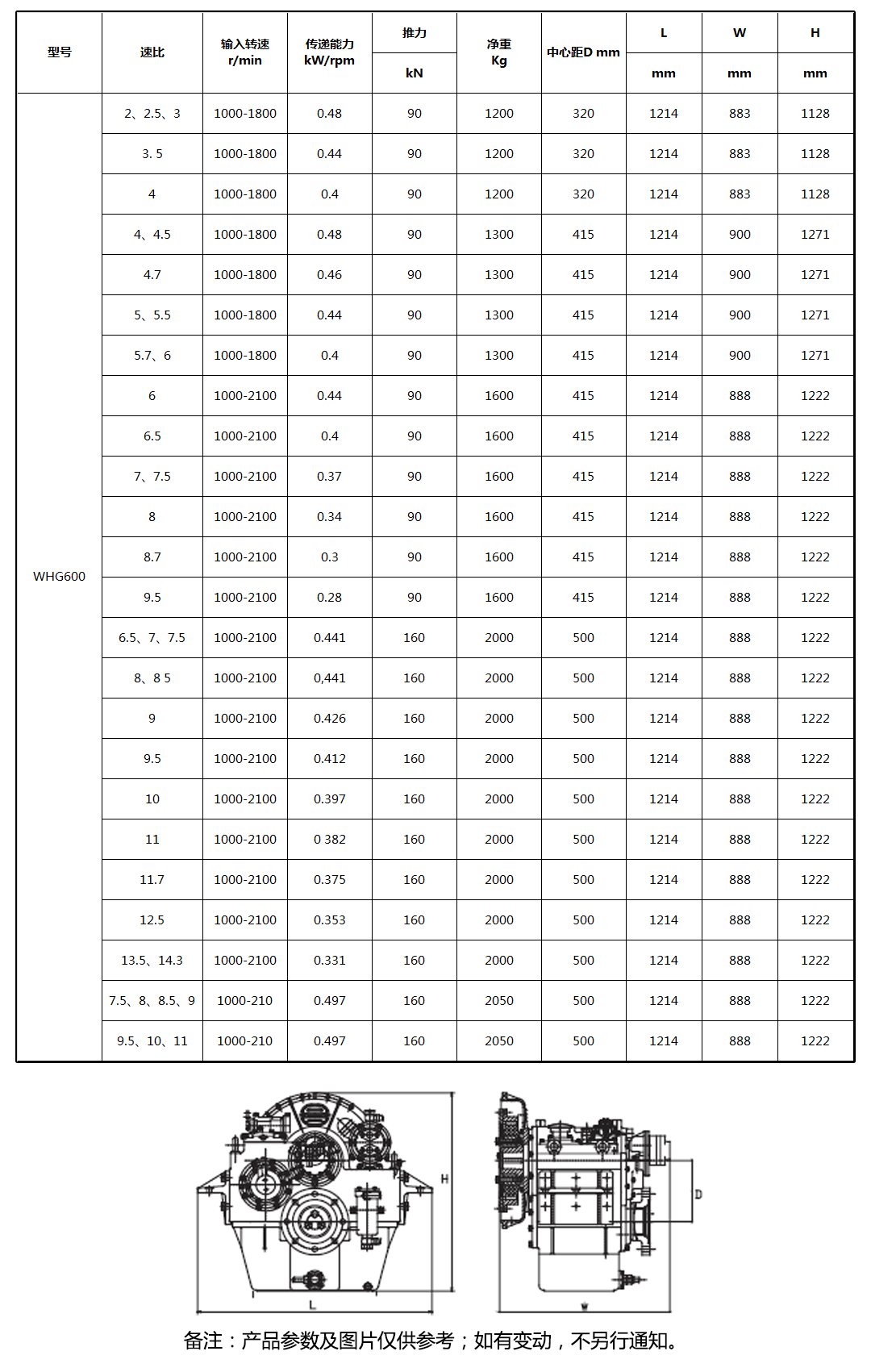 whg600中功率系列船用齿轮箱