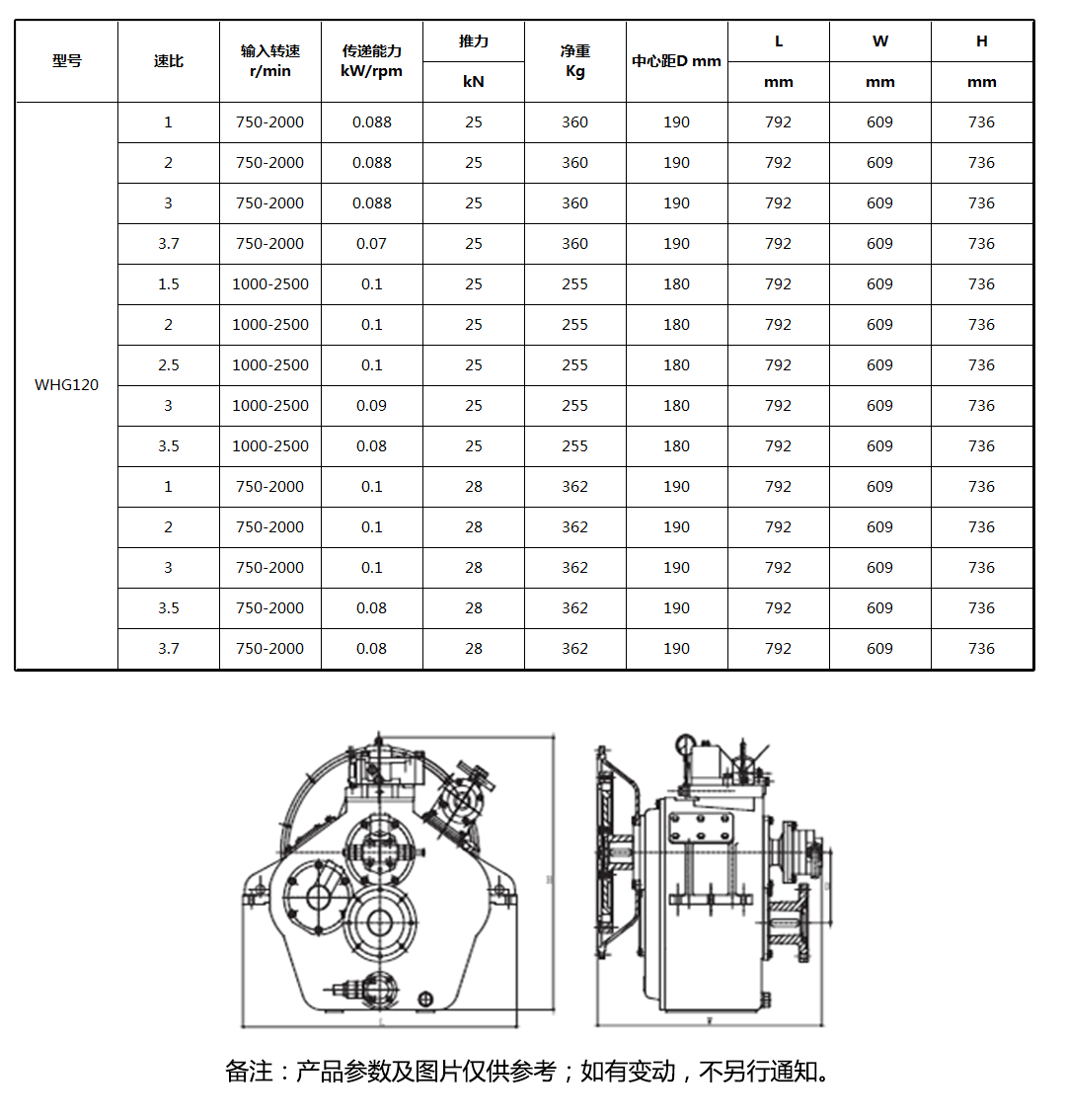 whg120小功率系列船用齿轮箱